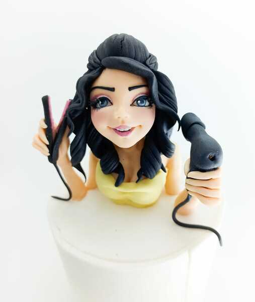 Ultimakes Modelling Tools (Plastic )